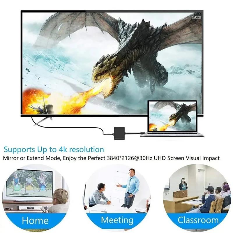 Cabo Conversor USB-C para HDMI - Hdmi Phone Adapter avaliação e preço